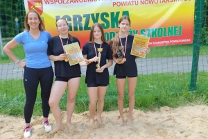  POWIATOWE IGRZYSKA MŁODZIEŻY SZKOLNEJ W SIATKÓWCE PLAŻOWEJ DZIEWCZĄT I CHŁOPCÓW