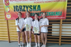 IGRZYSKA MŁODZIEŻY SZKOLNEJ OŚRODKA SPORTOWEGO RABKA ZDRÓJ w KOSZYKÓWCE 3 X 3 dziewcząt i chłopców