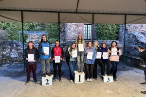  Mistrzostwa Polski Juniorów i Juniorów młodszych w klasie modeli sterowanych automatycznie F1E.